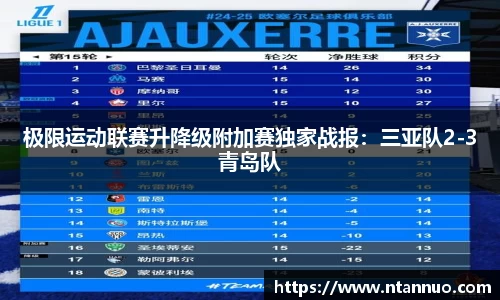 极限运动联赛升降级附加赛独家战报：三亚队2-3青岛队