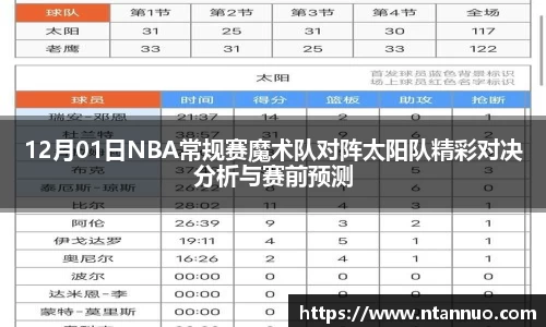 12月01日NBA常规赛魔术队对阵太阳队精彩对决分析与赛前预测